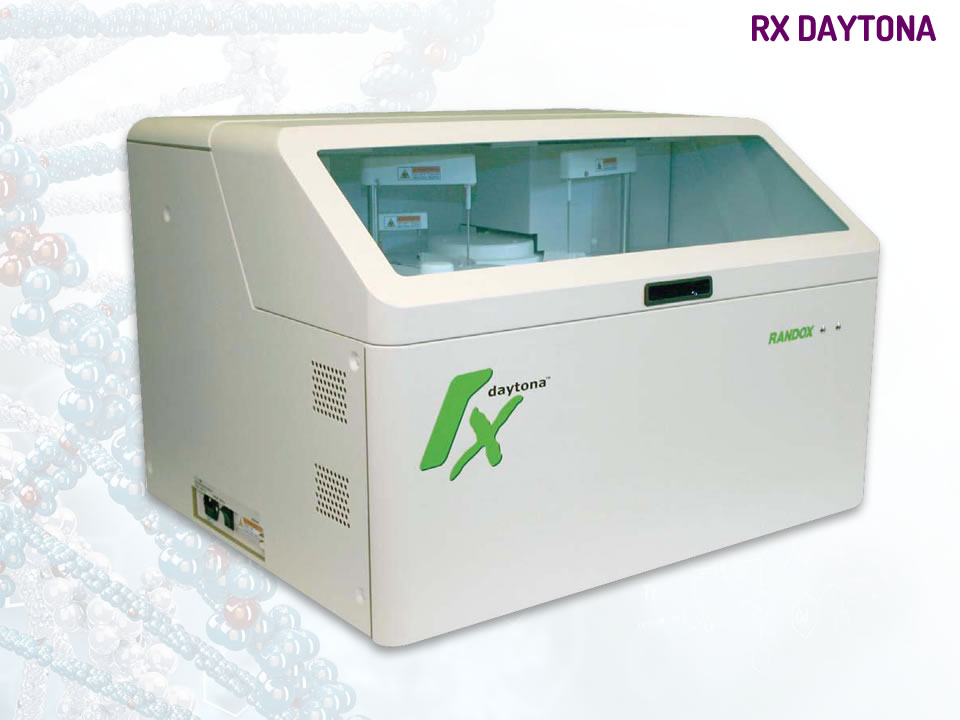 randox-RX-daytona